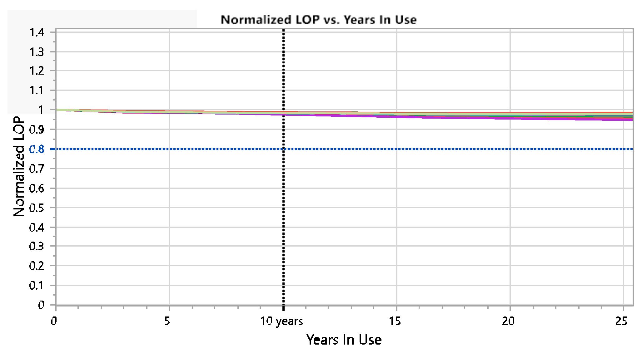Photonics 13 00090 g007 Photonics 13 00090 g007