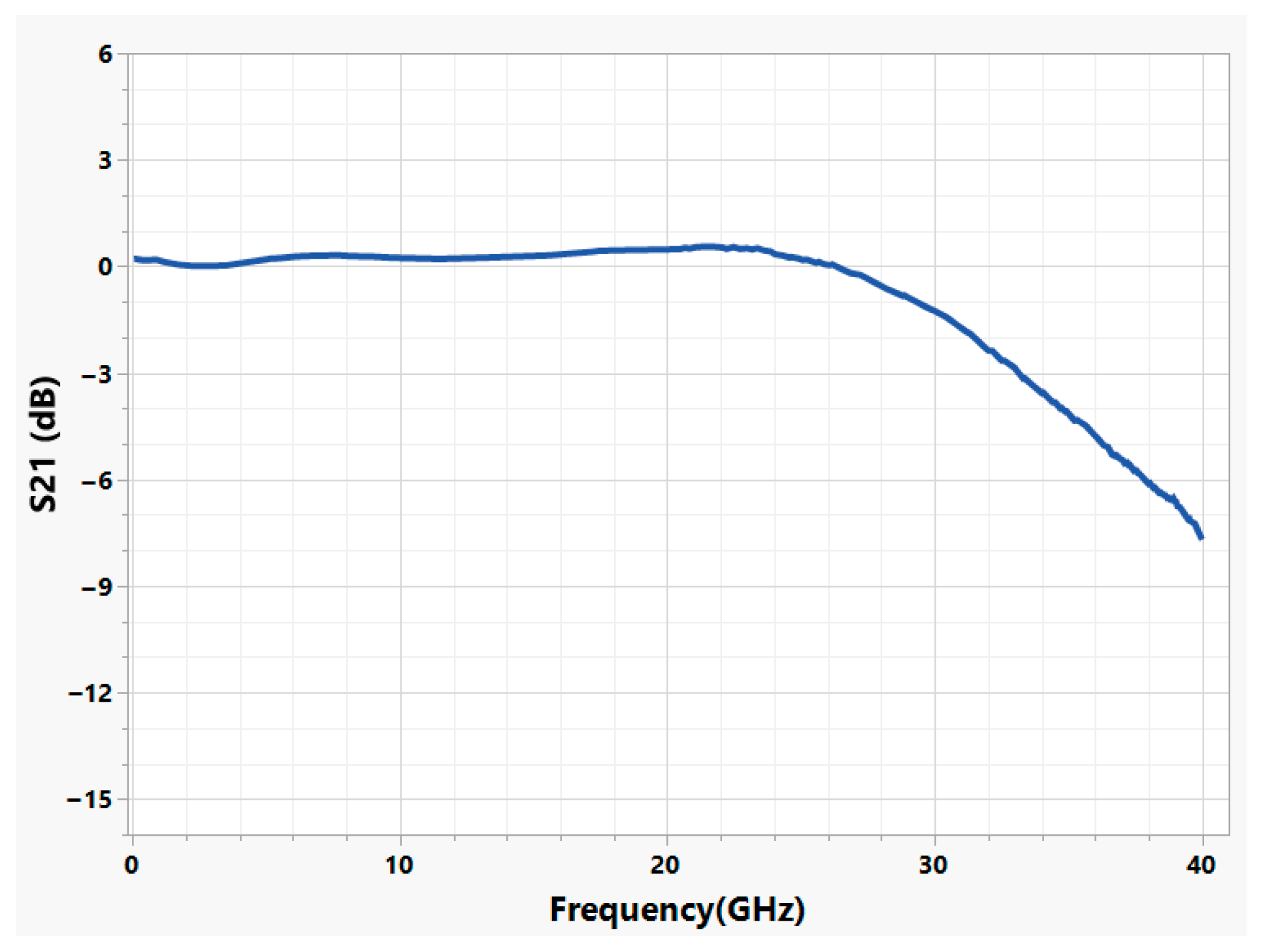 Photonics 13 00090 g010 Photonics 13 00090 g010