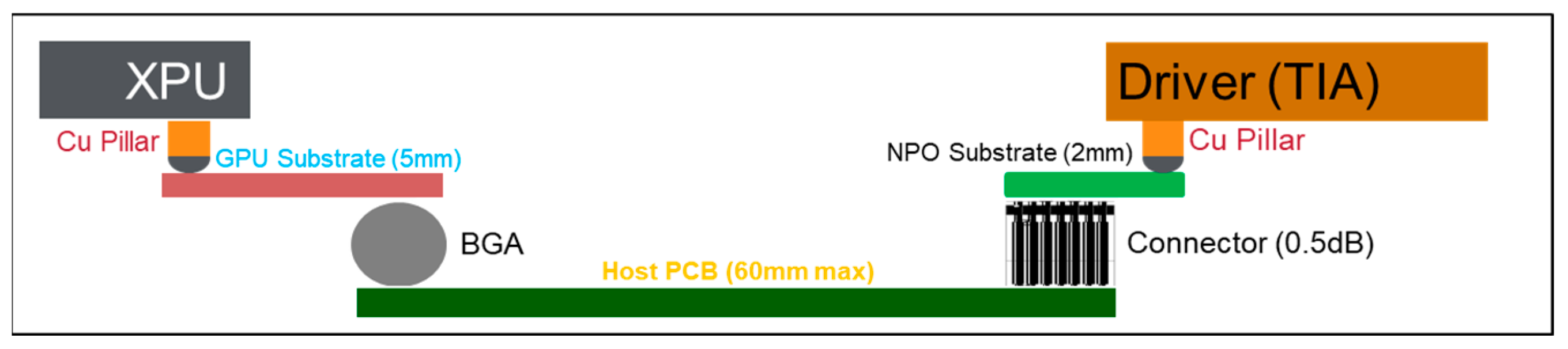 Photonics 13 00090 g012 Photonics 13 00090 g012