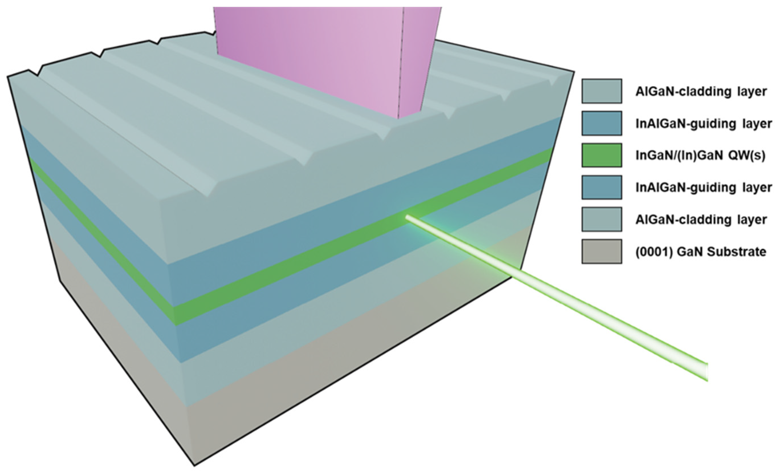 Photonics 13 00097 g001