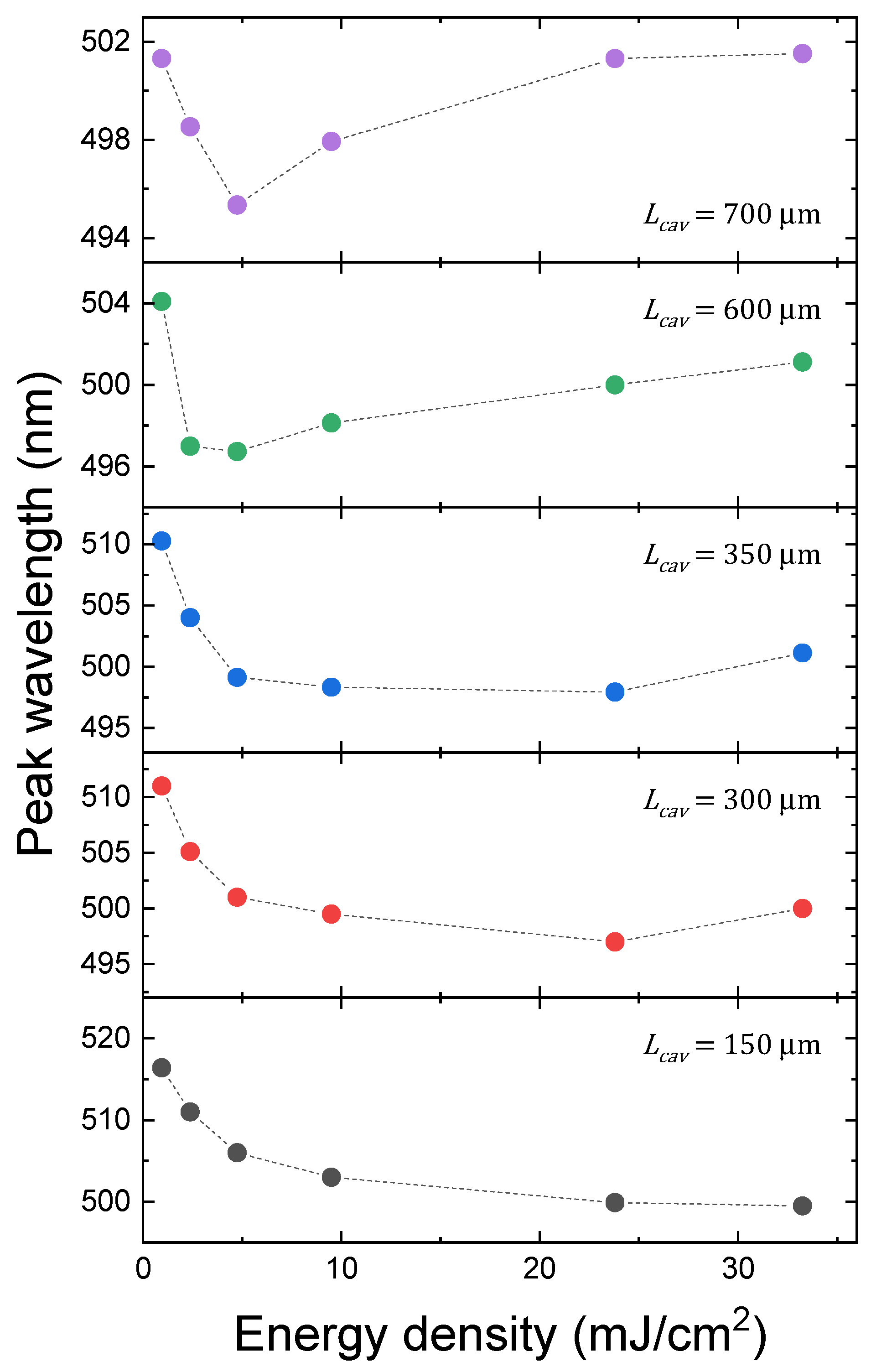 Photonics 13 00097 g004