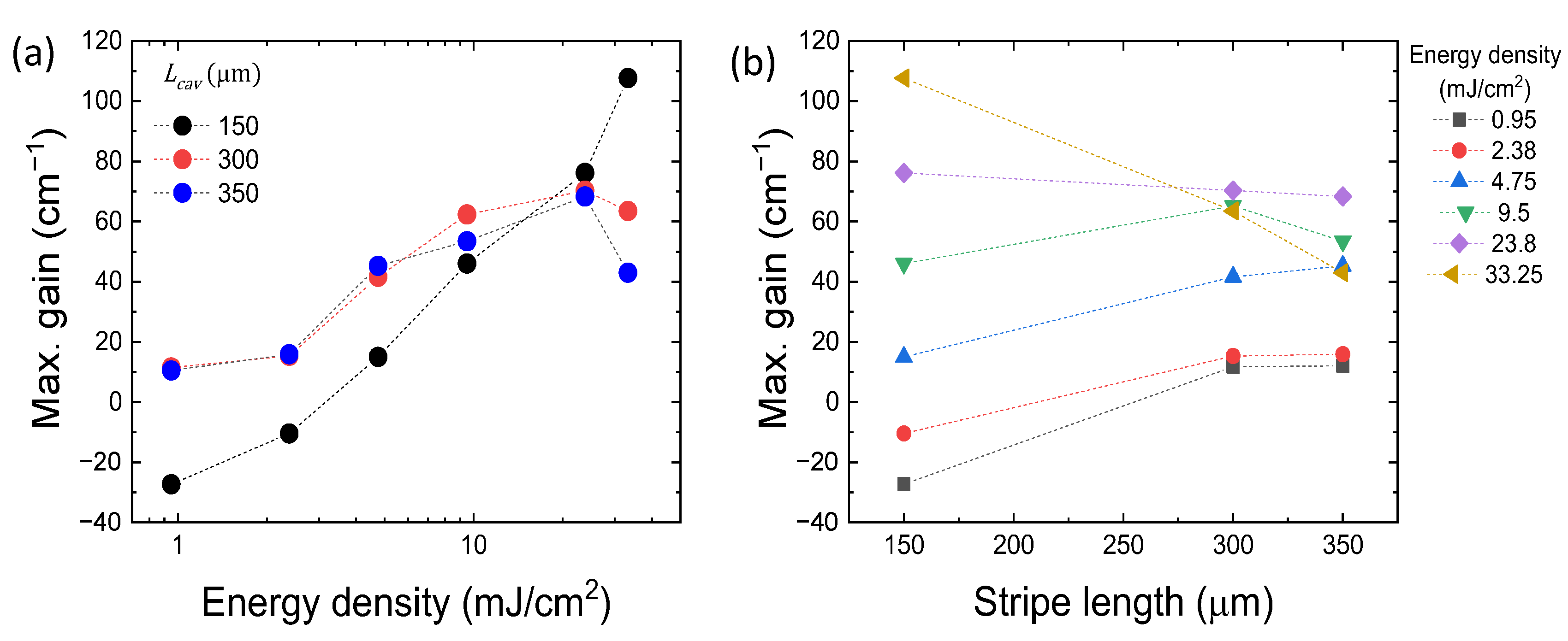 Photonics 13 00097 g006