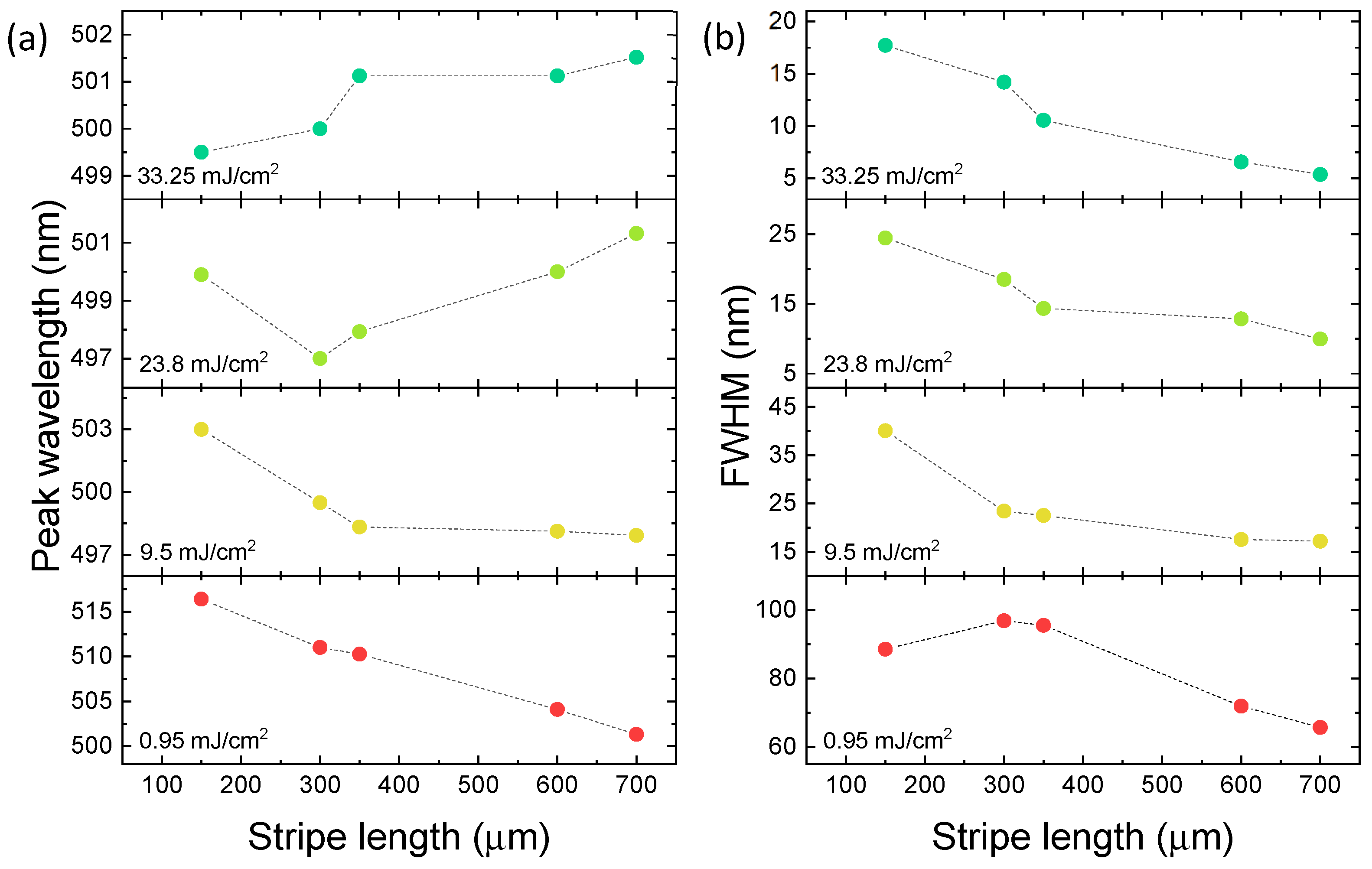 Photonics 13 00097 g007