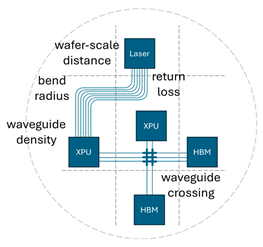 Photonics 13 00100 i002 Photonics 13 00100 i002