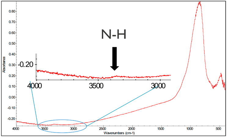 Photonics 13 00100 i003 Photonics 13 00100 i003
