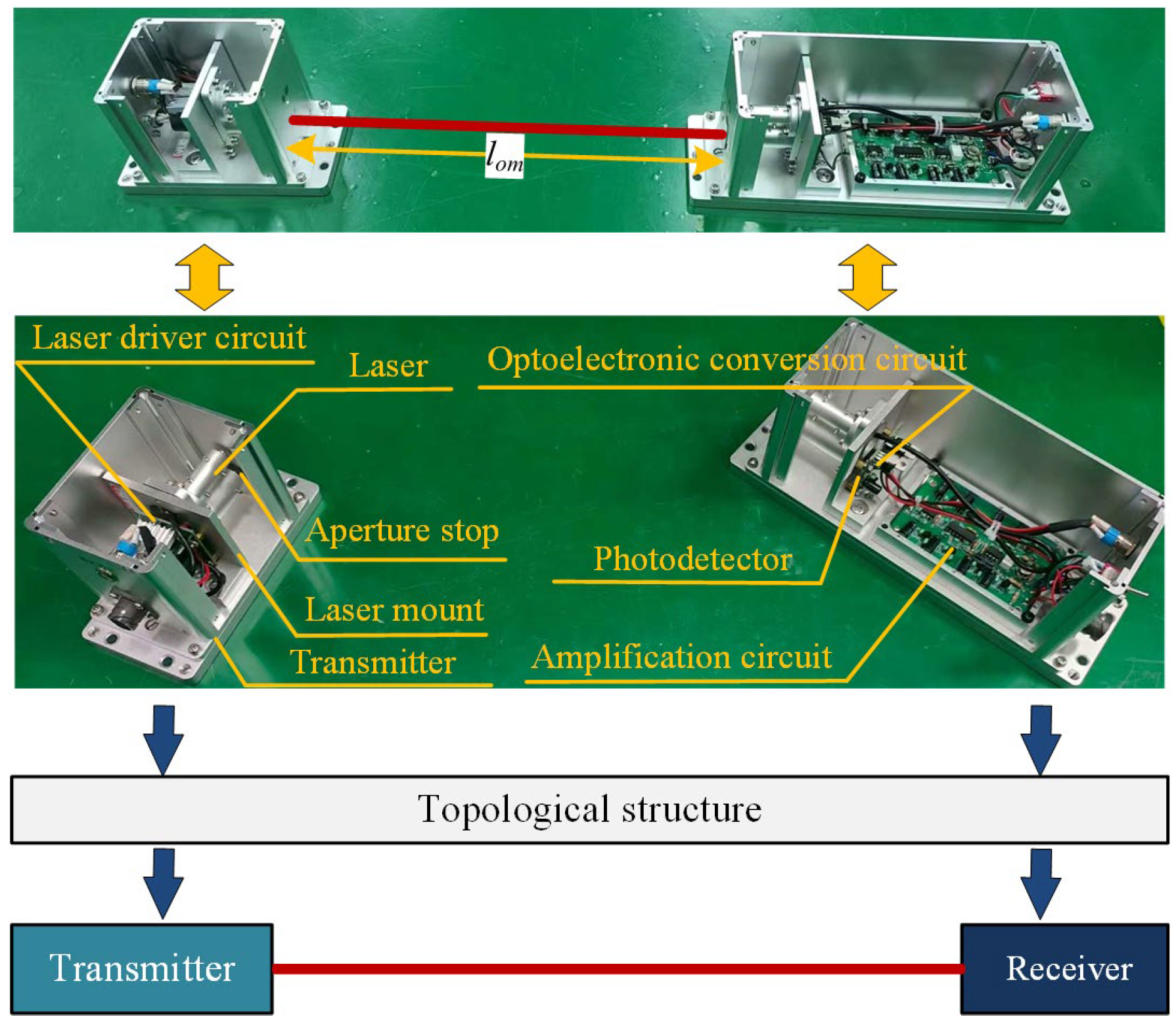 Photonics 13 00104 g001