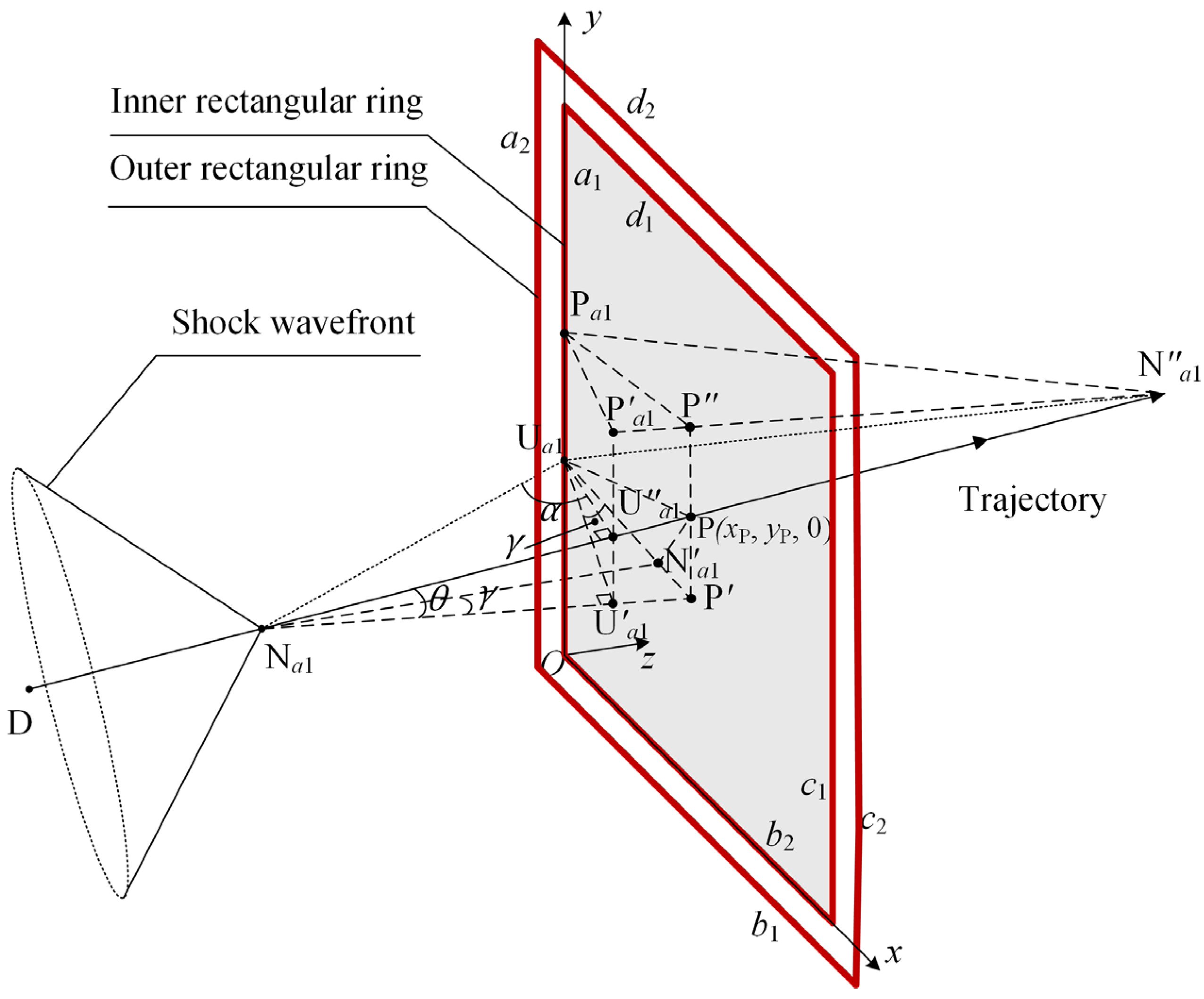 Photonics 13 00104 g004