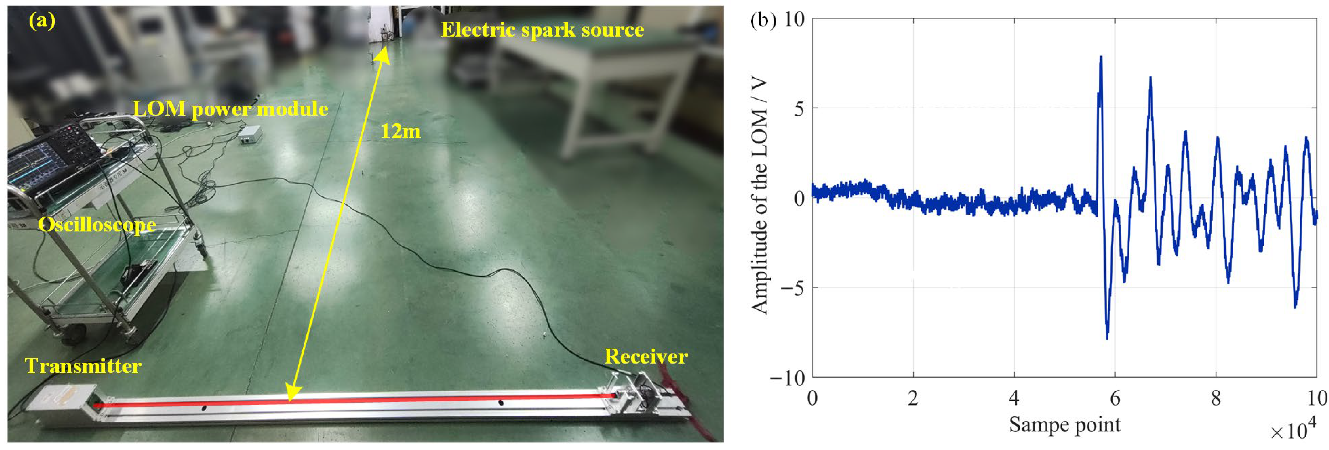 Photonics 13 00104 g008
