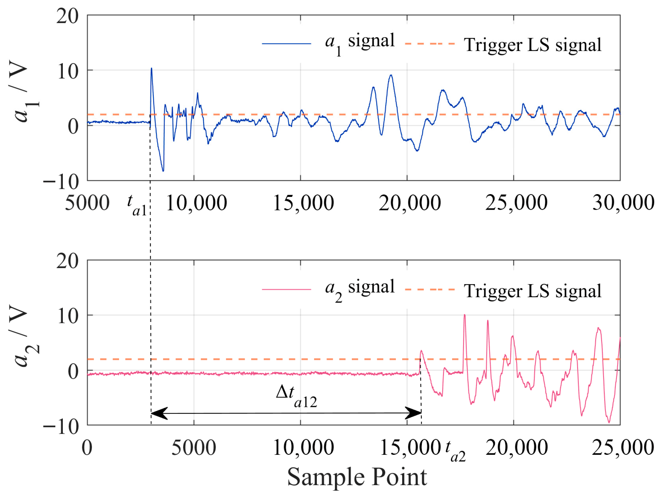 Photonics 13 00104 g010