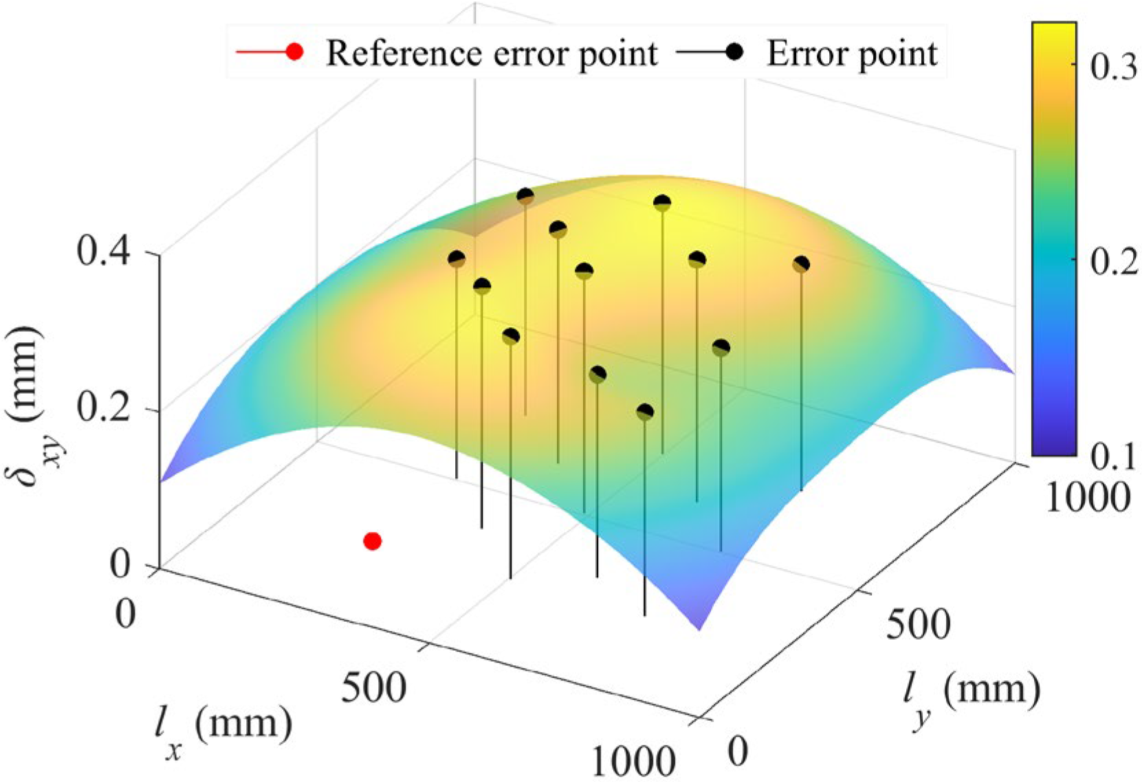 Photonics 13 00104 g011