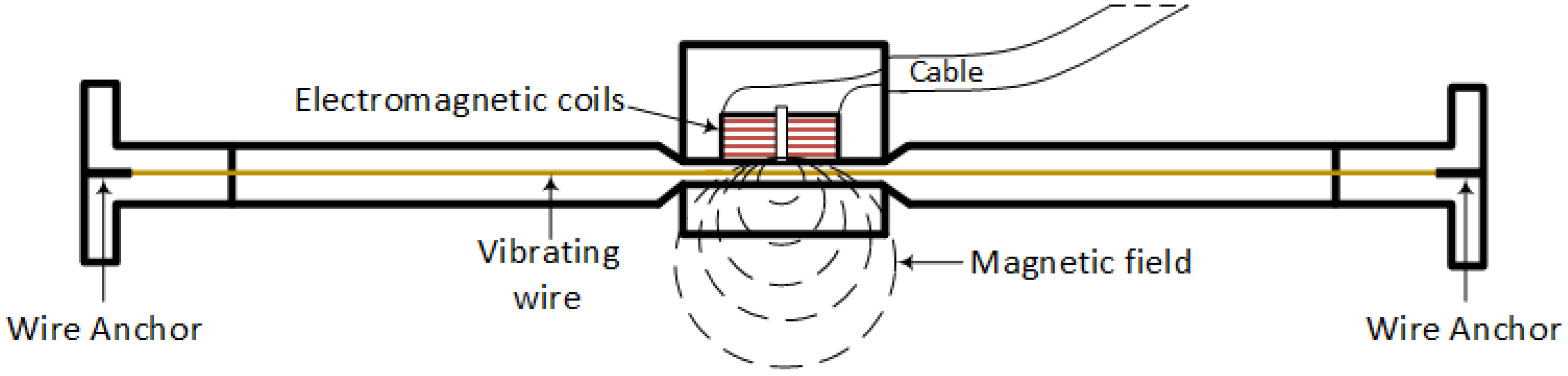 Photonics 13 00106 g002
