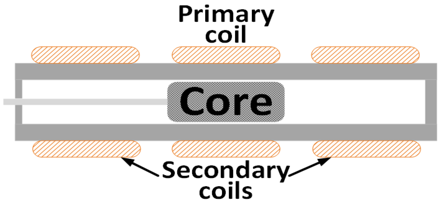 Photonics 13 00106 g004