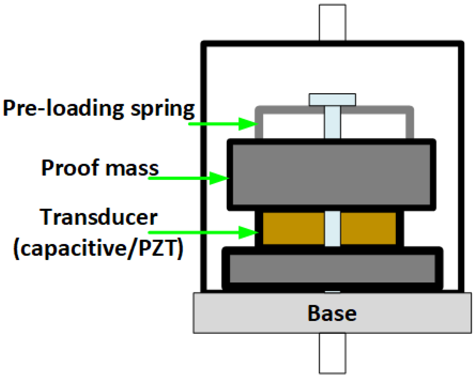 Photonics 13 00106 g005