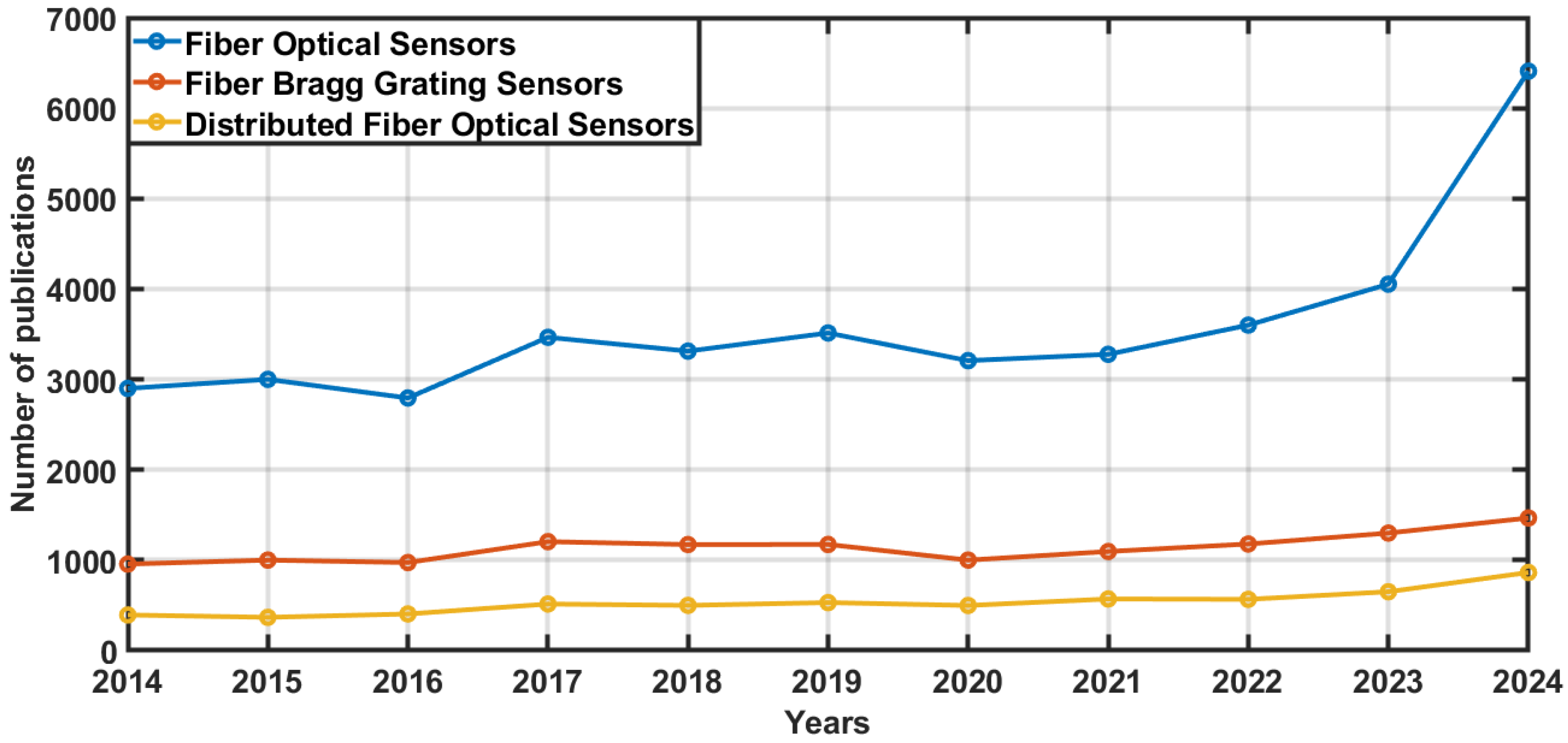 Photonics 13 00106 g006