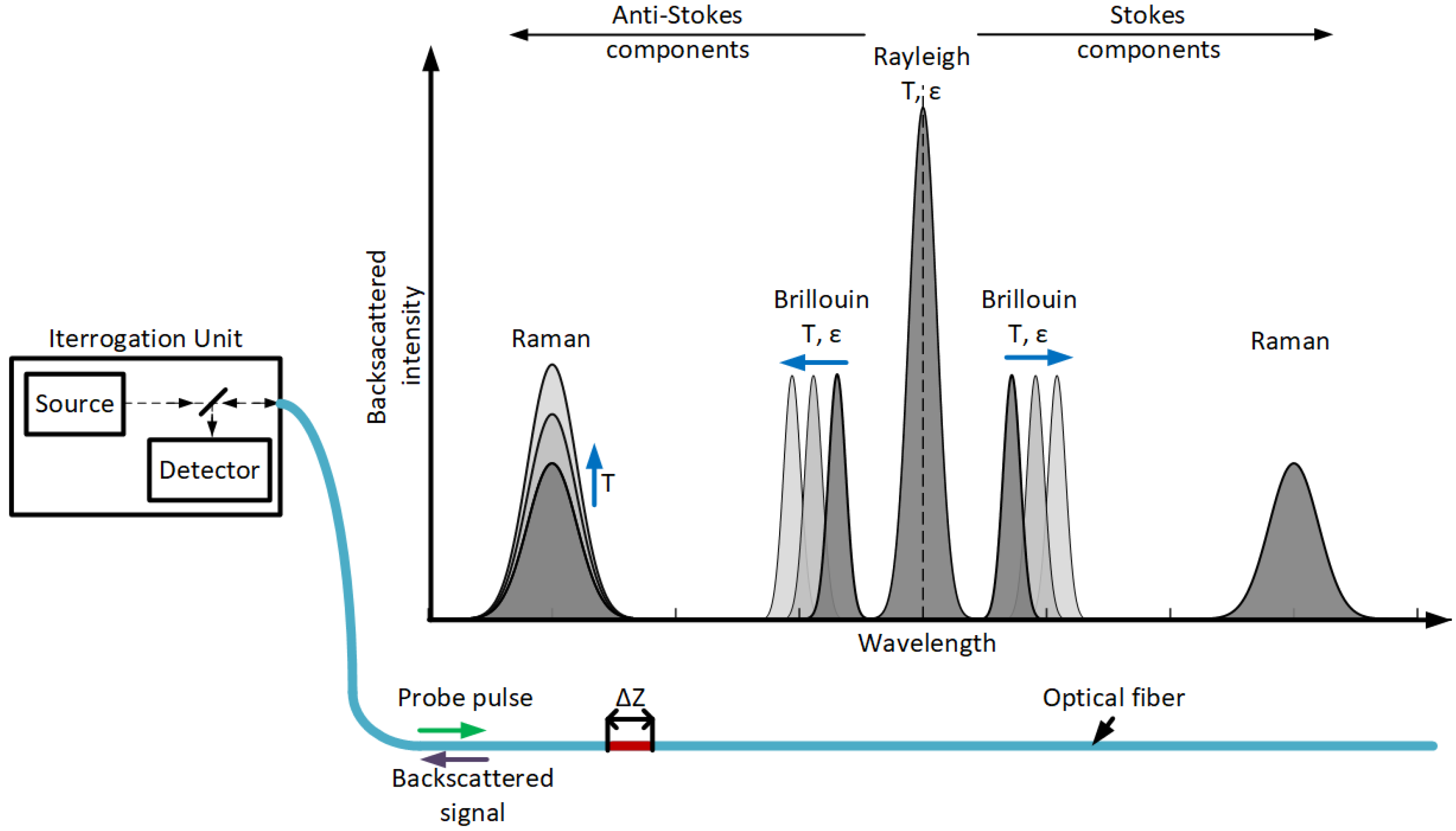 Photonics 13 00106 g008