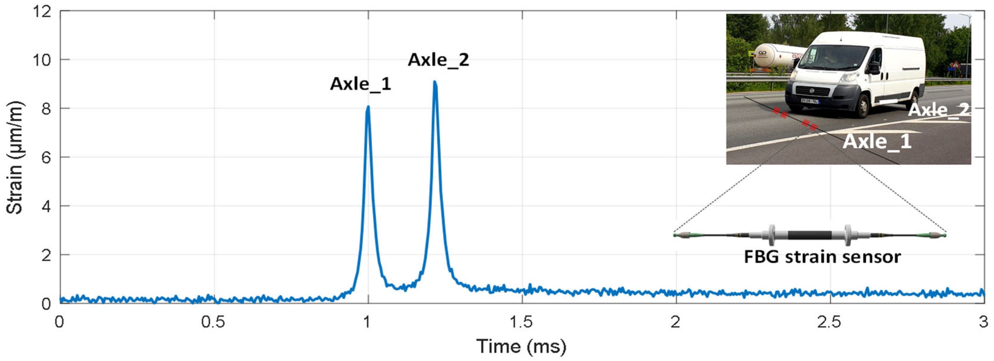 Photonics 13 00106 g011