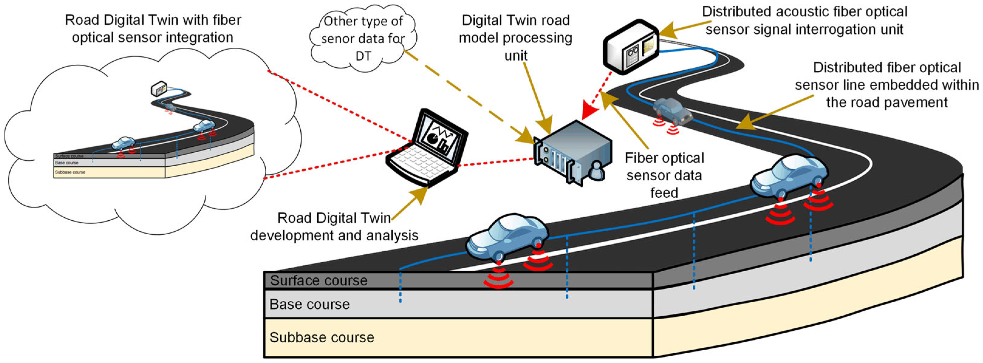 Photonics 13 00106 g014