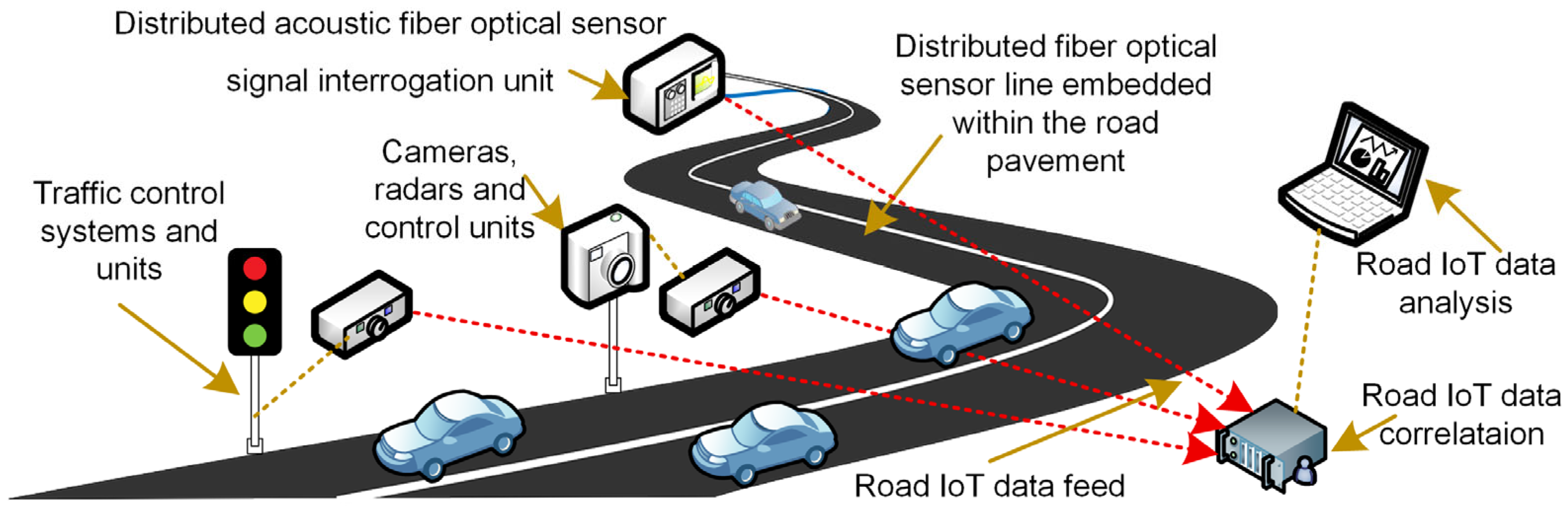 Photonics 13 00106 g016