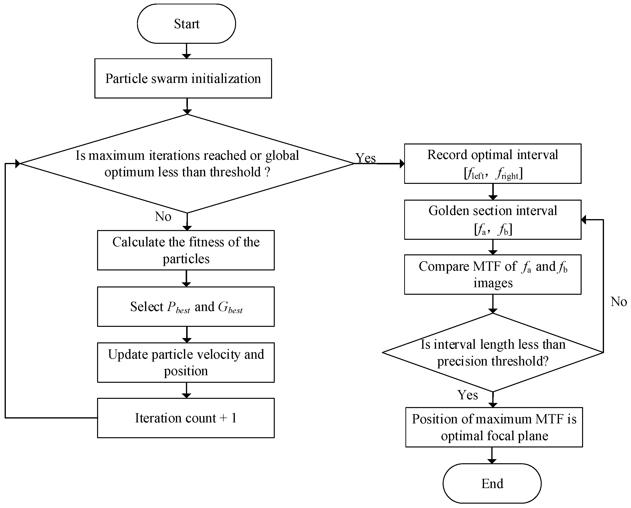 Photonics 13 00107 g002 Photonics 13 00107 g002