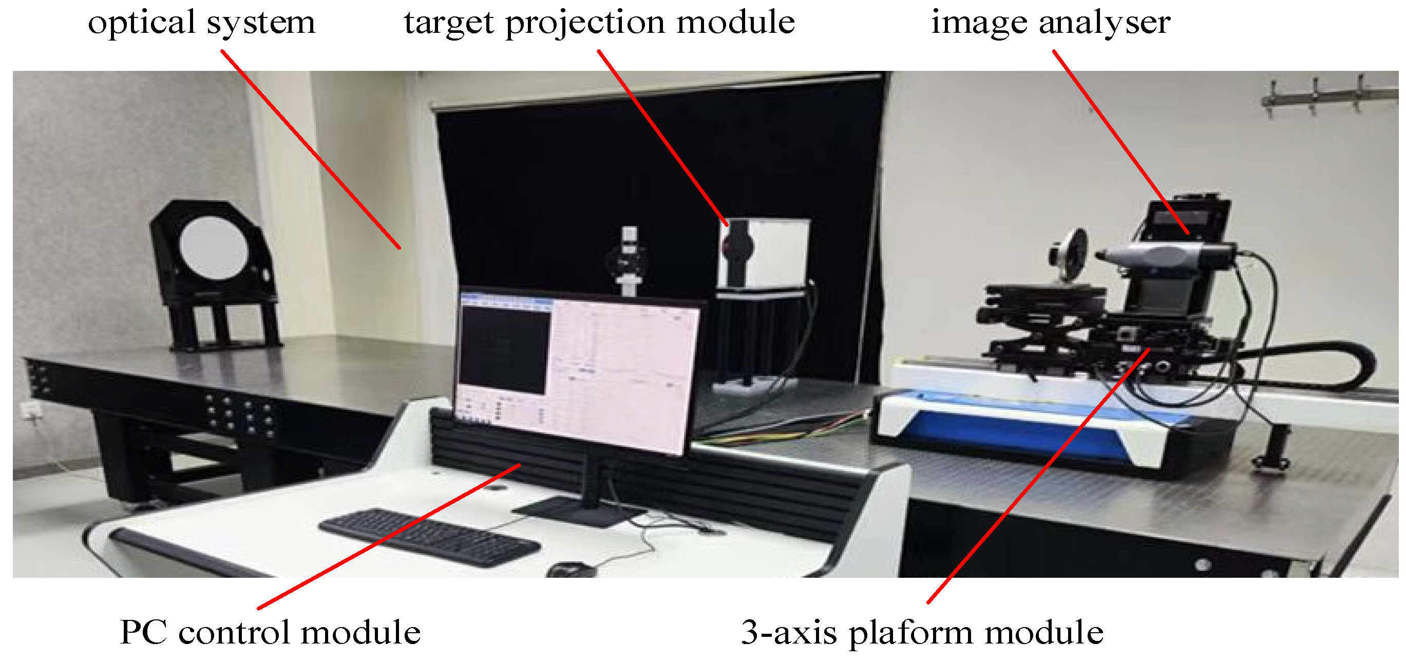 Photonics 13 00107 g004 Photonics 13 00107 g004