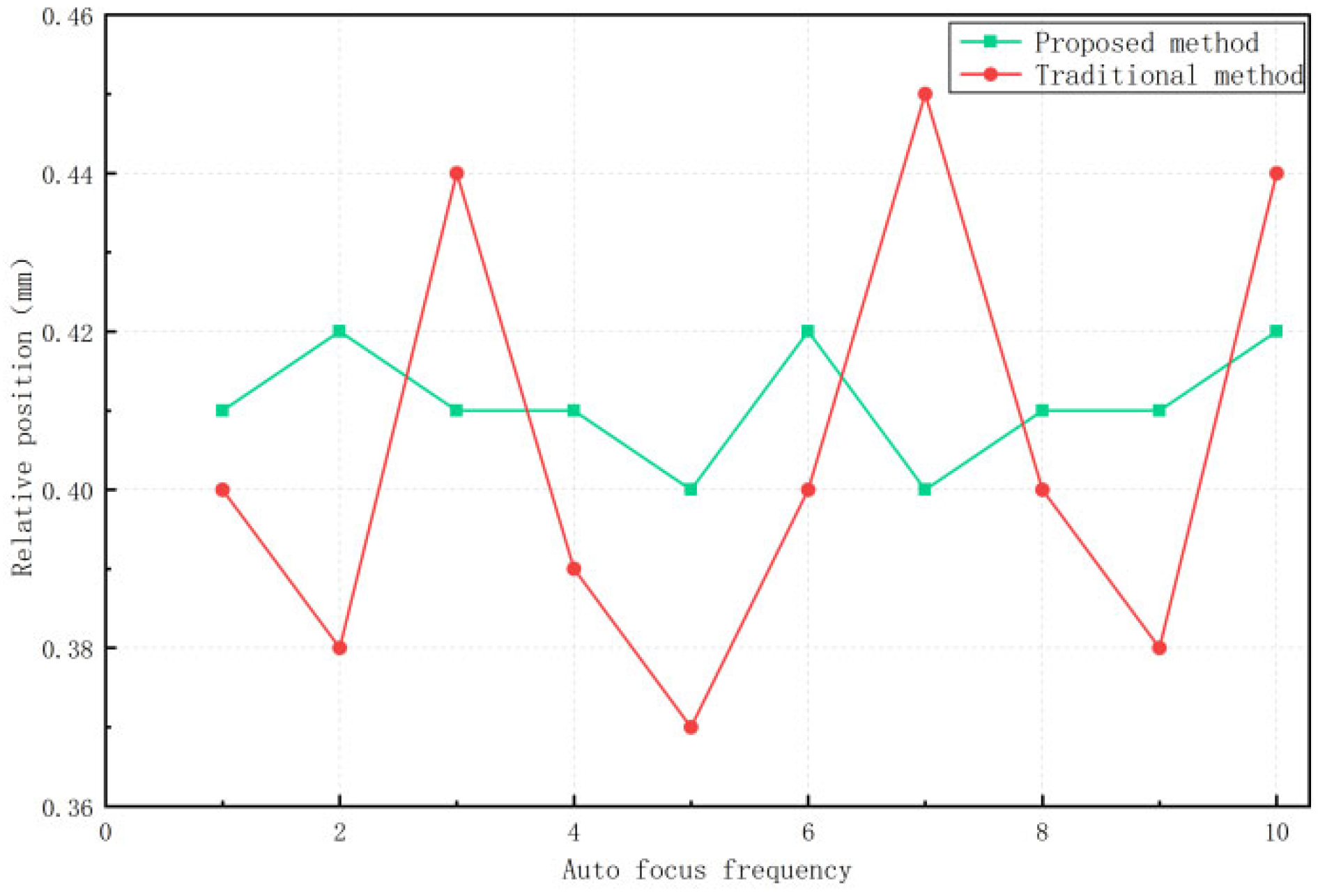 Photonics 13 00107 g006 Photonics 13 00107 g006