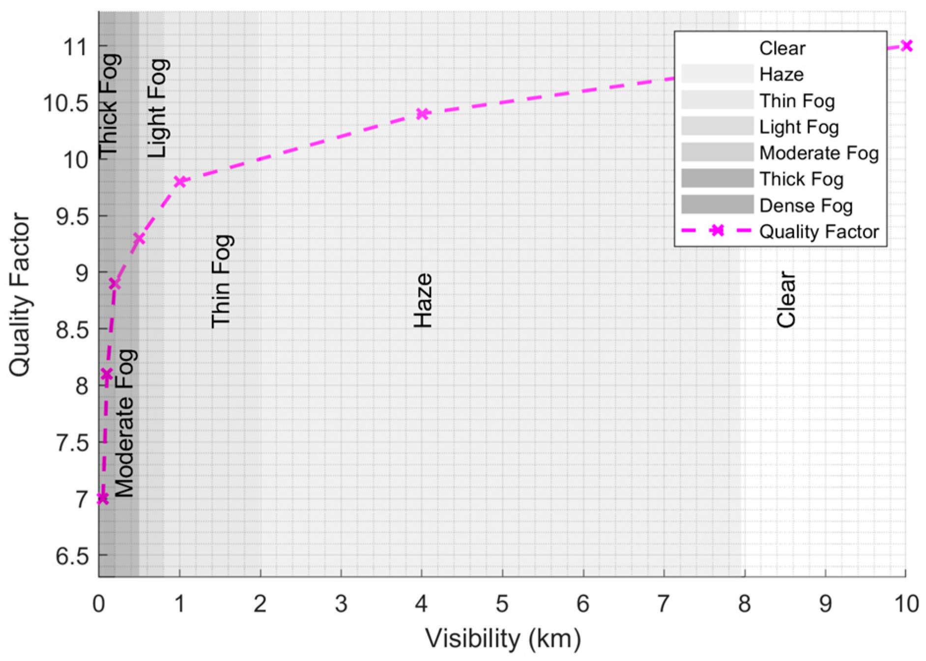 Photonics 13 00110 g011 Photonics 13 00110 g011