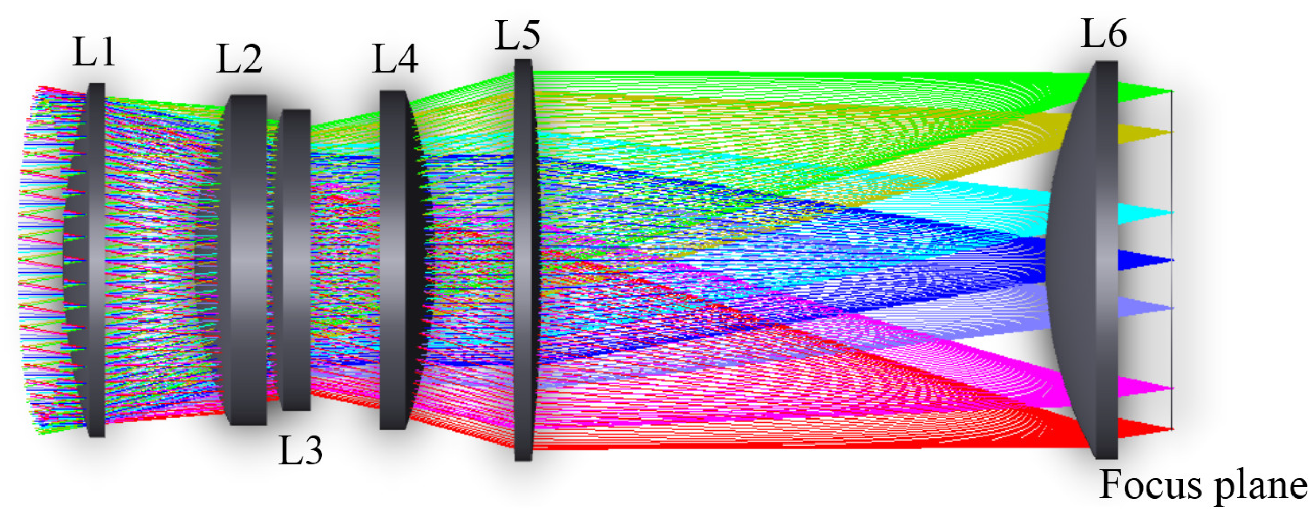Photonics 13 00111 g002