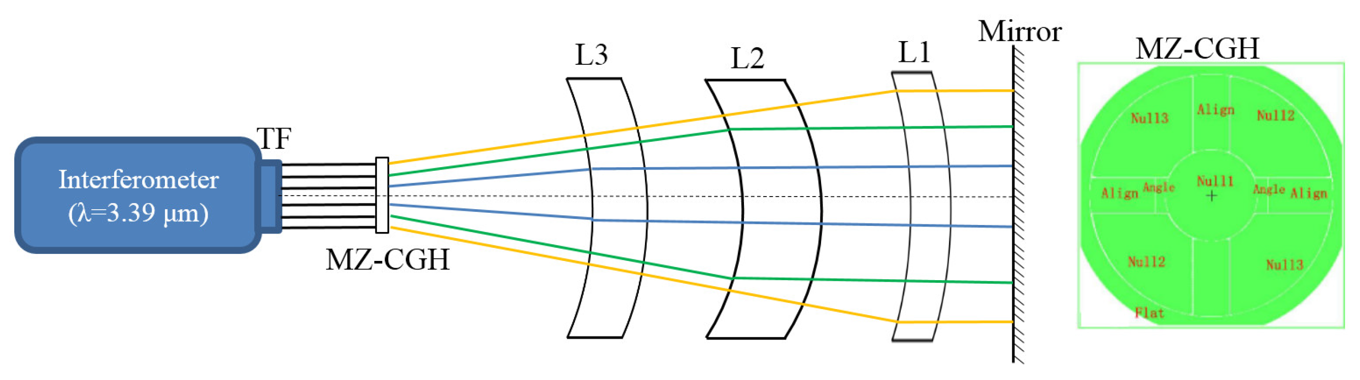 Photonics 13 00111 g004