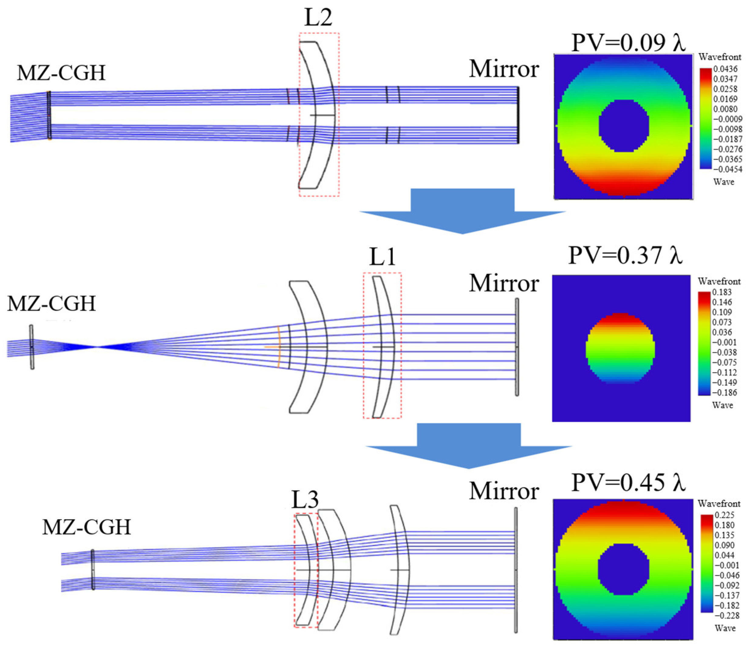 Photonics 13 00111 g006