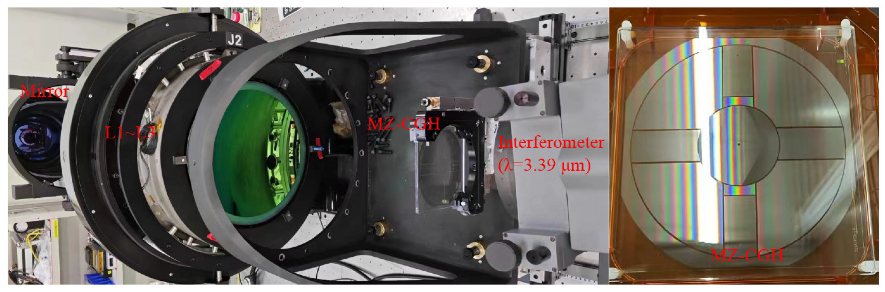 Photonics 13 00111 g008