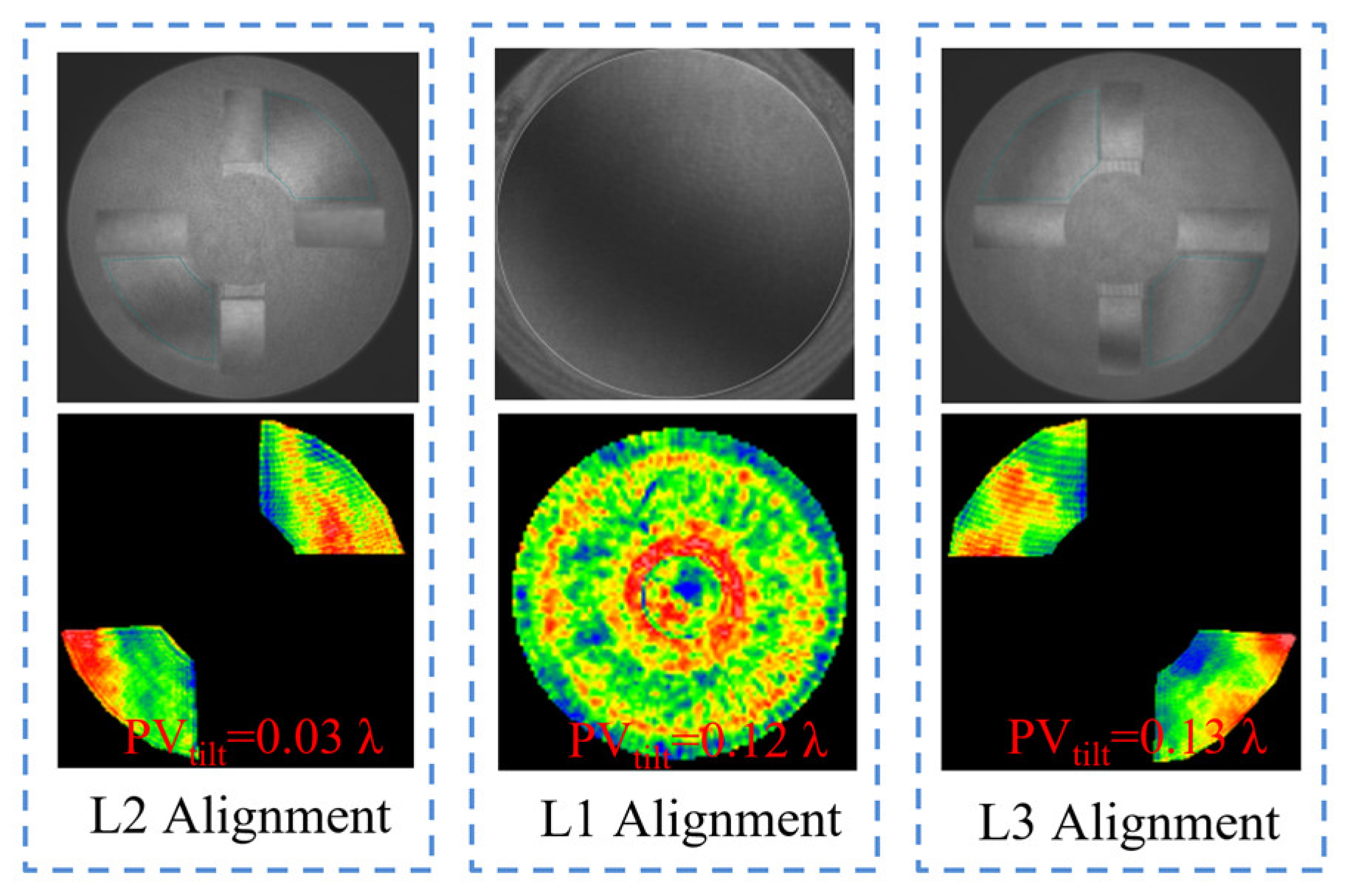 Photonics 13 00111 g009