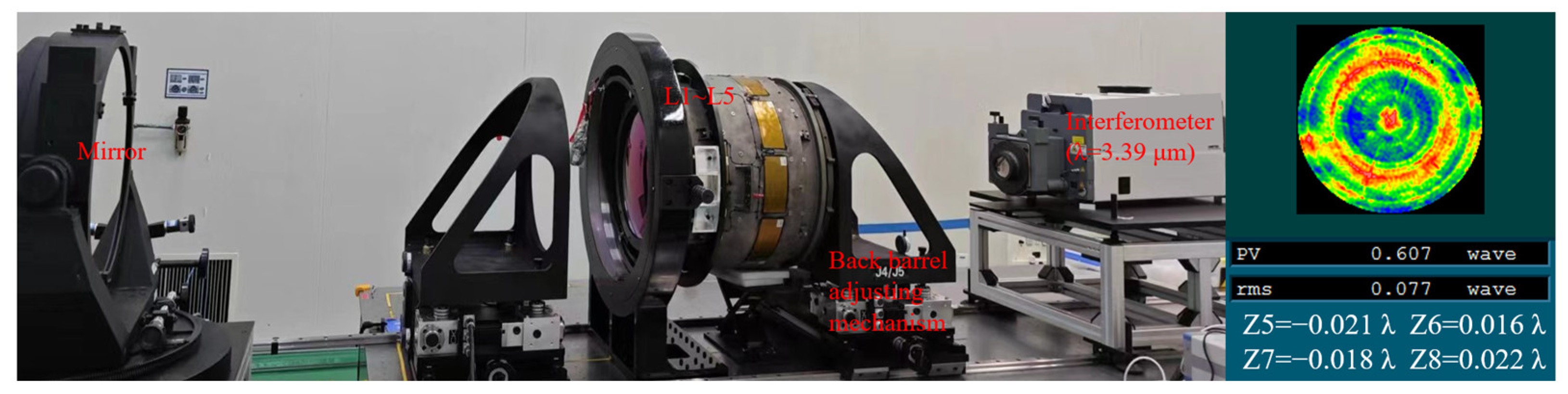 Photonics 13 00111 g010