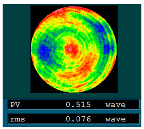 Photonics 13 00111 i002