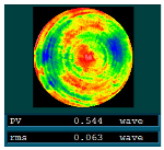 Photonics 13 00111 i003