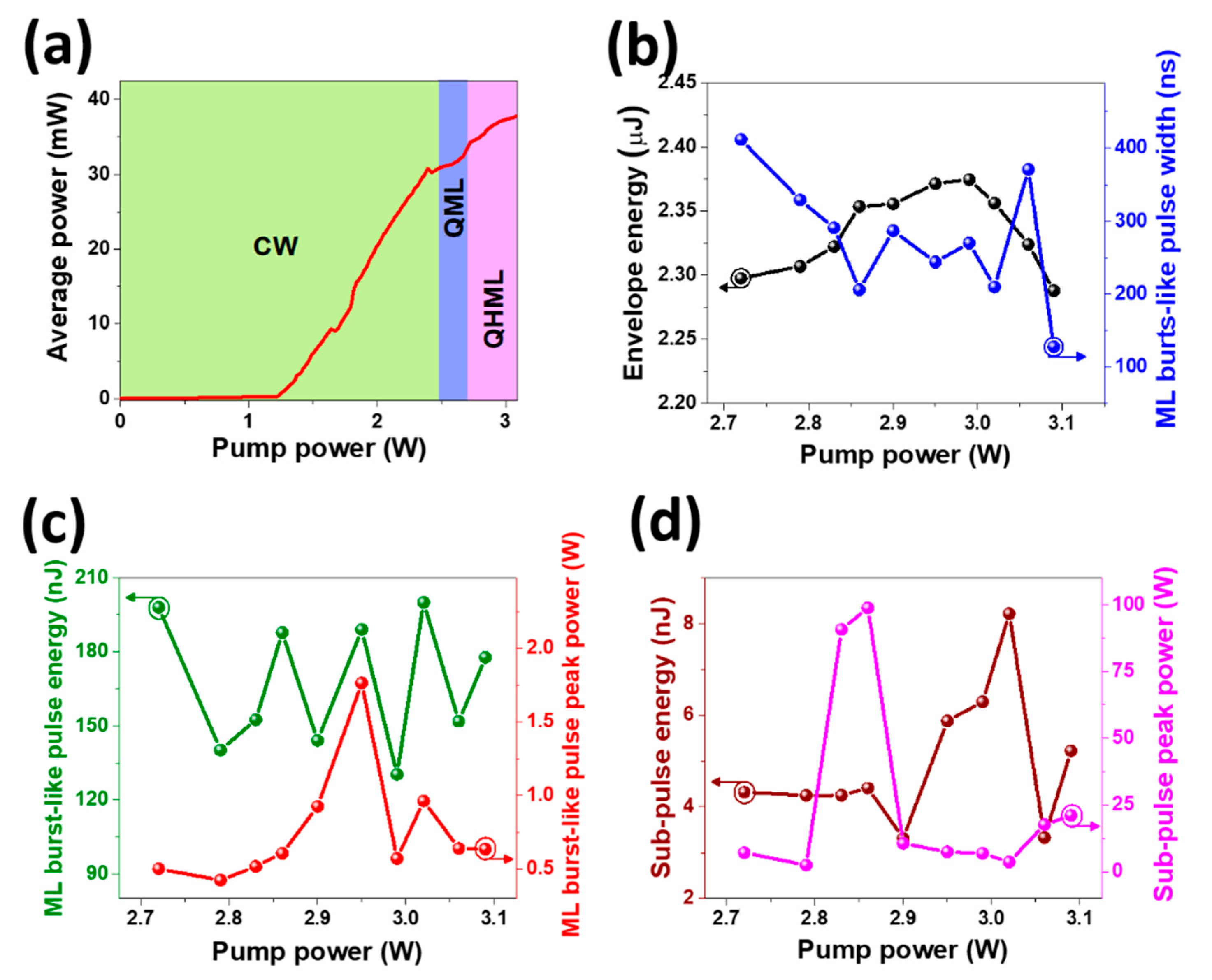 Photonics 13 00113 g006