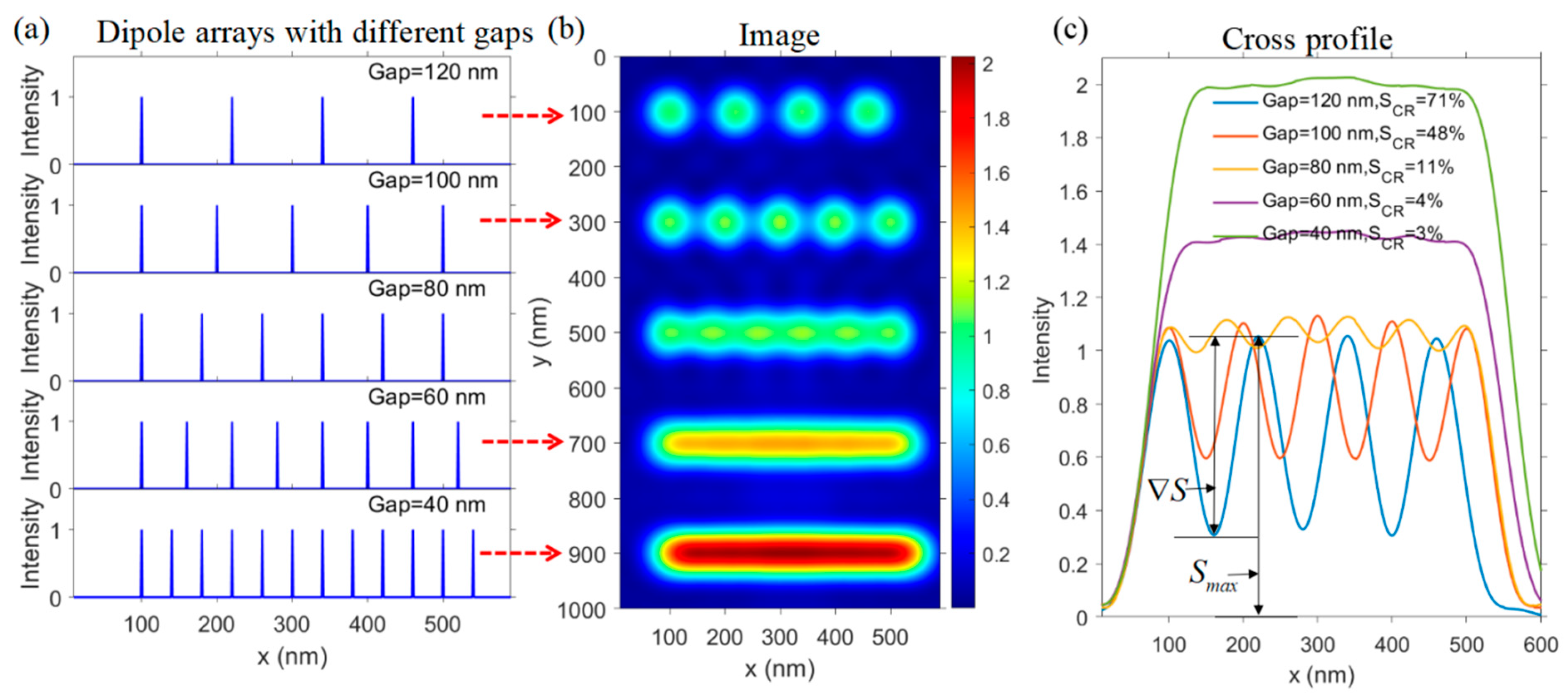 Photonics 13 00114 g002