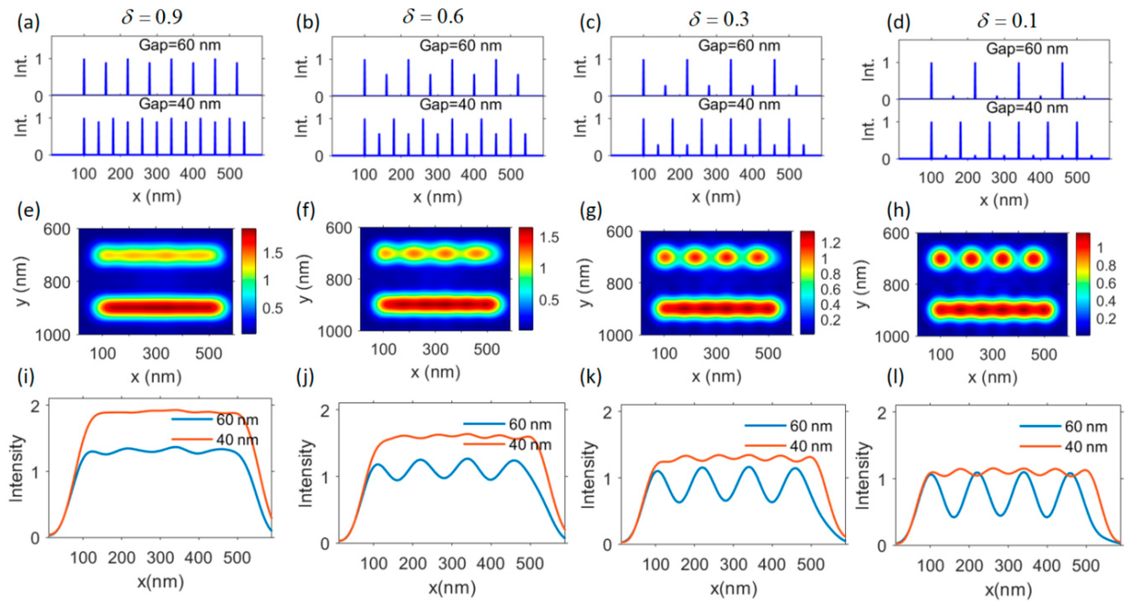 Photonics 13 00114 g003