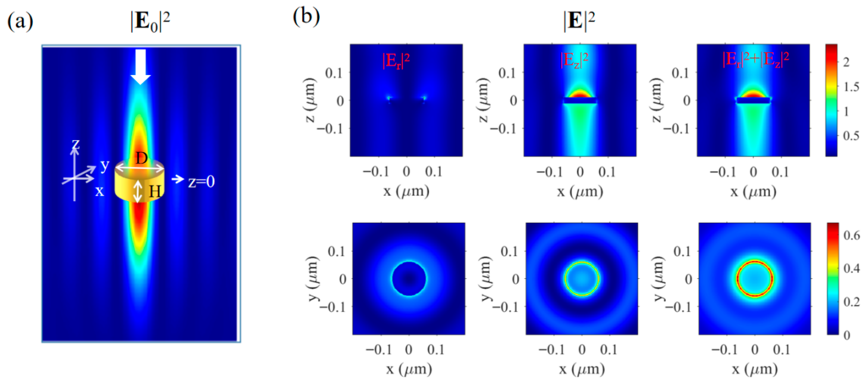 Photonics 13 00114 g004
