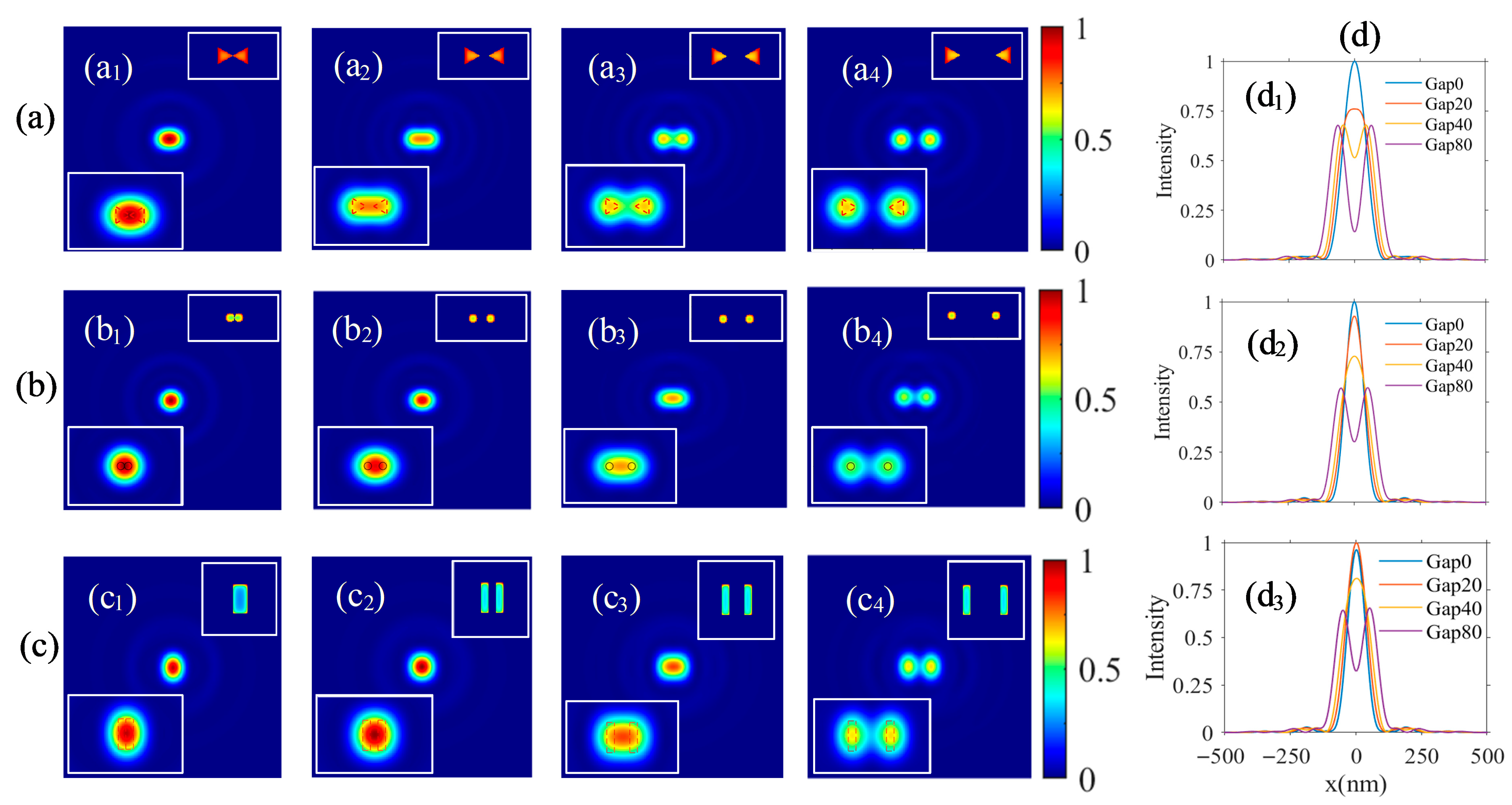 Photonics 13 00114 g008