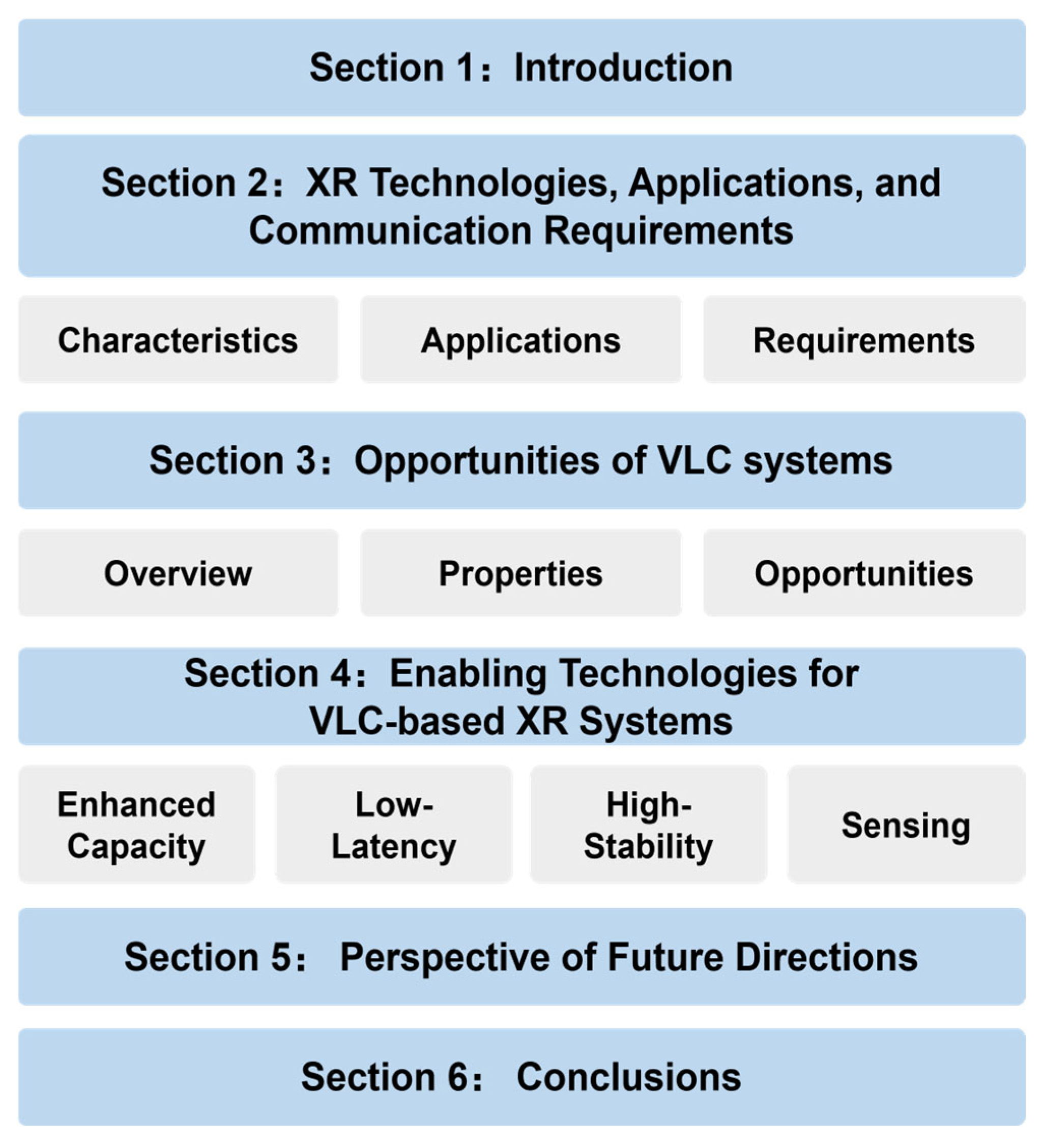Photonics 13 00115 g001 Photonics 13 00115 g001