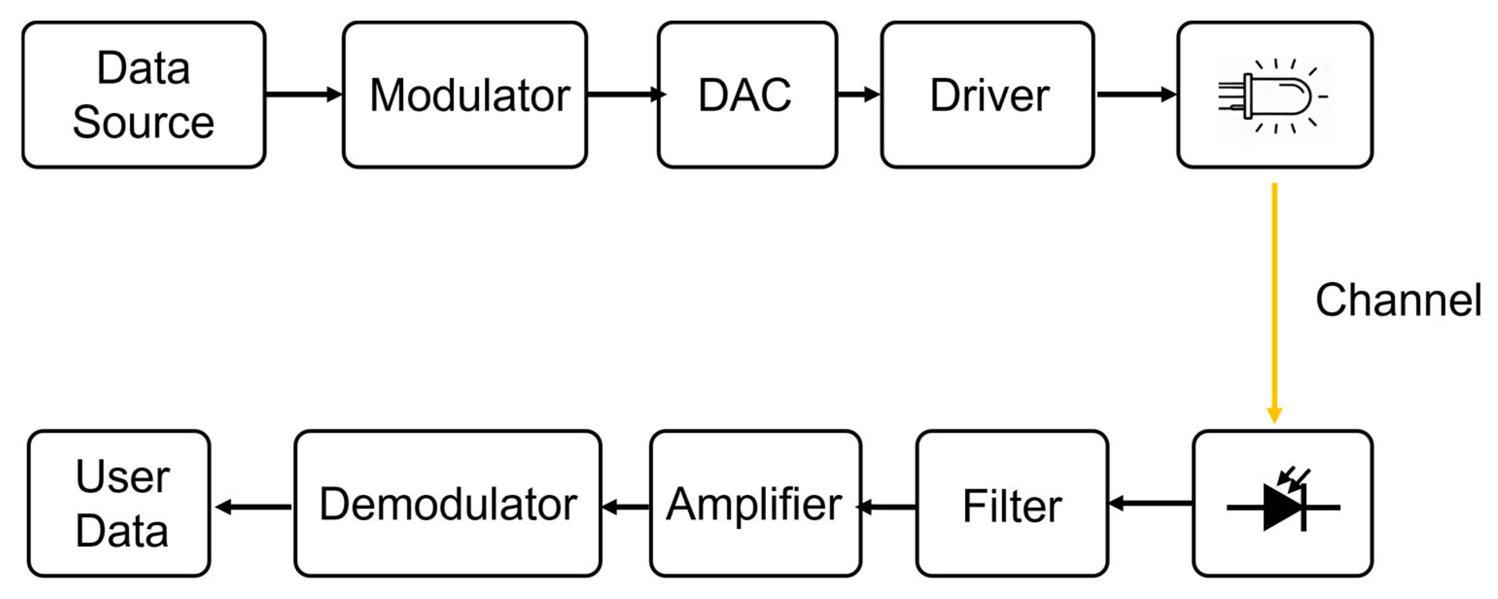 Photonics 13 00115 g005 Photonics 13 00115 g005