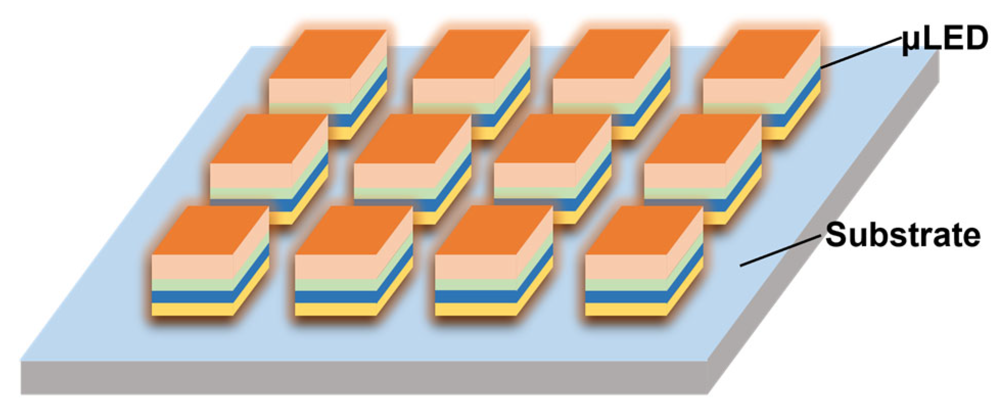 Photonics 13 00115 g007 Photonics 13 00115 g007