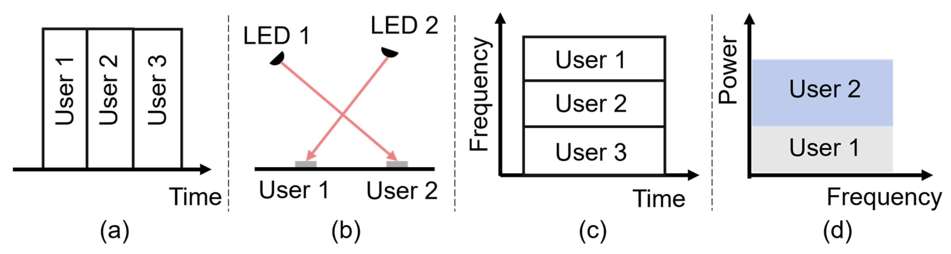 Photonics 13 00115 g008 Photonics 13 00115 g008