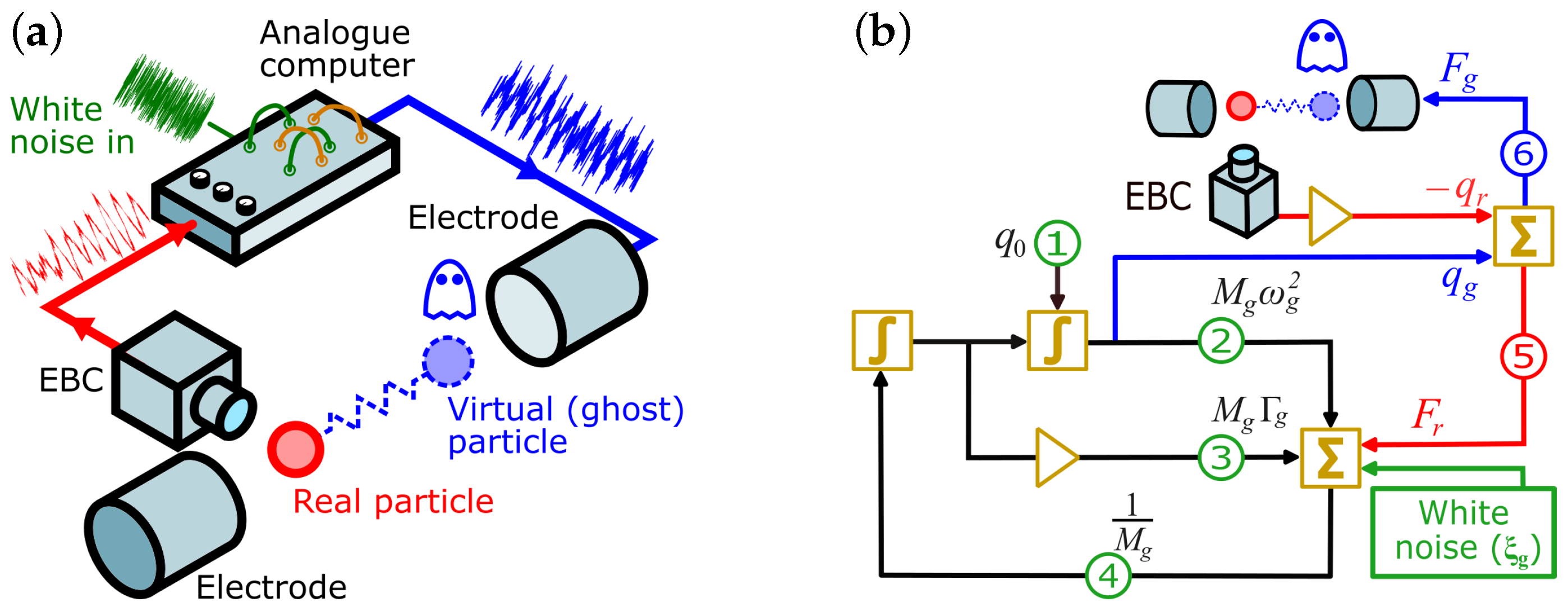 Photonics 13 00117 g001 Photonics 13 00117 g001