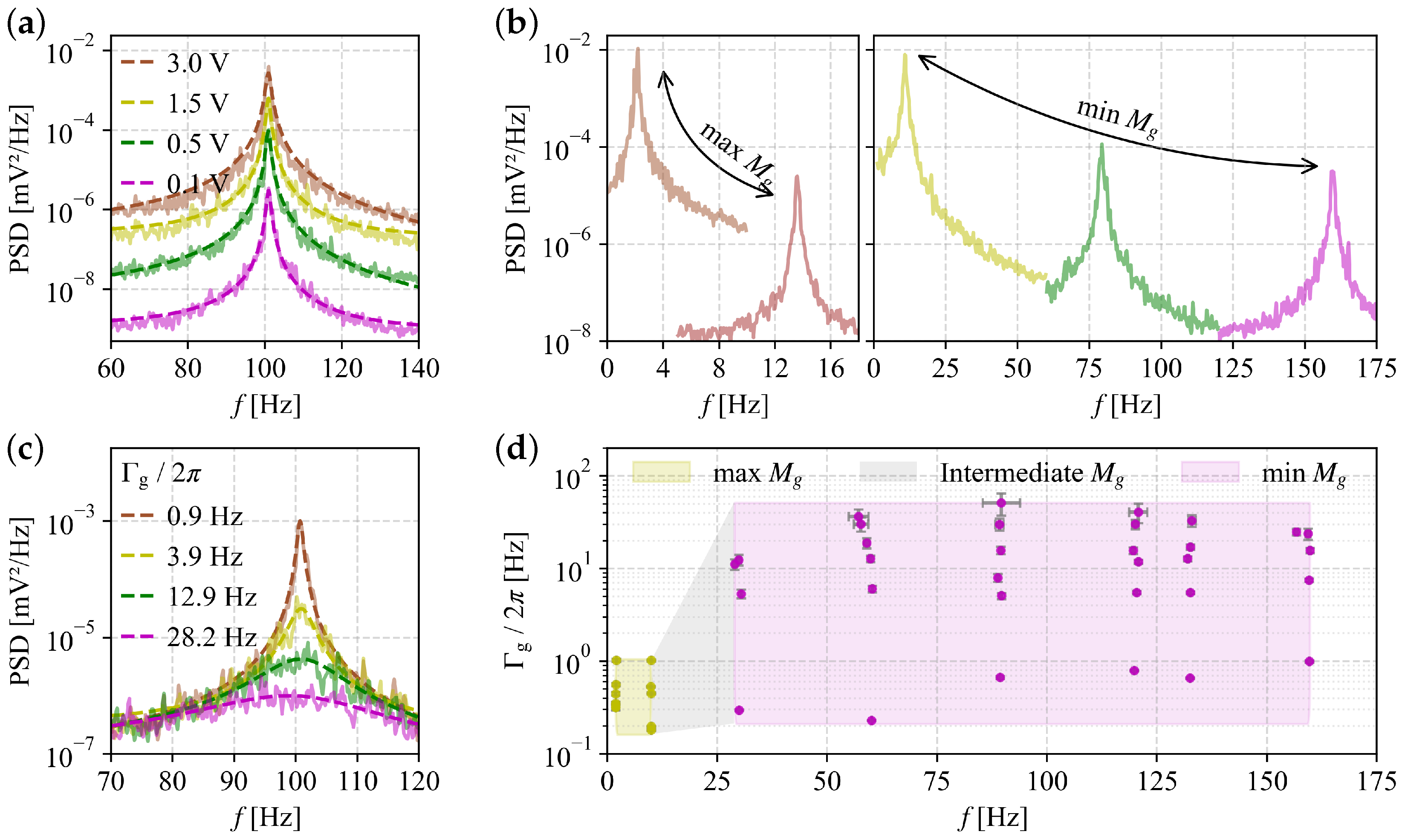 Photonics 13 00117 g002 Photonics 13 00117 g002