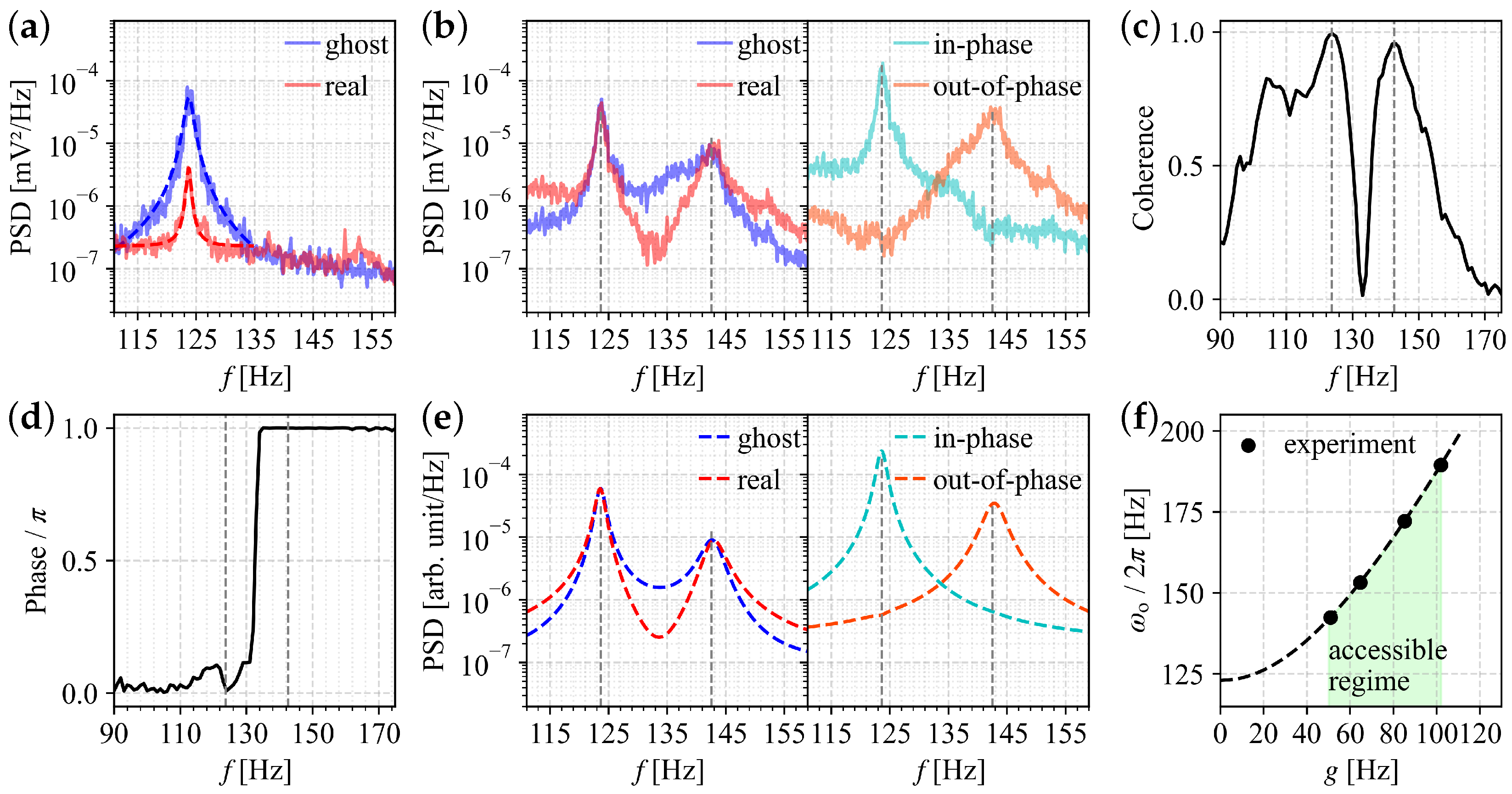 Photonics 13 00117 g003 Photonics 13 00117 g003