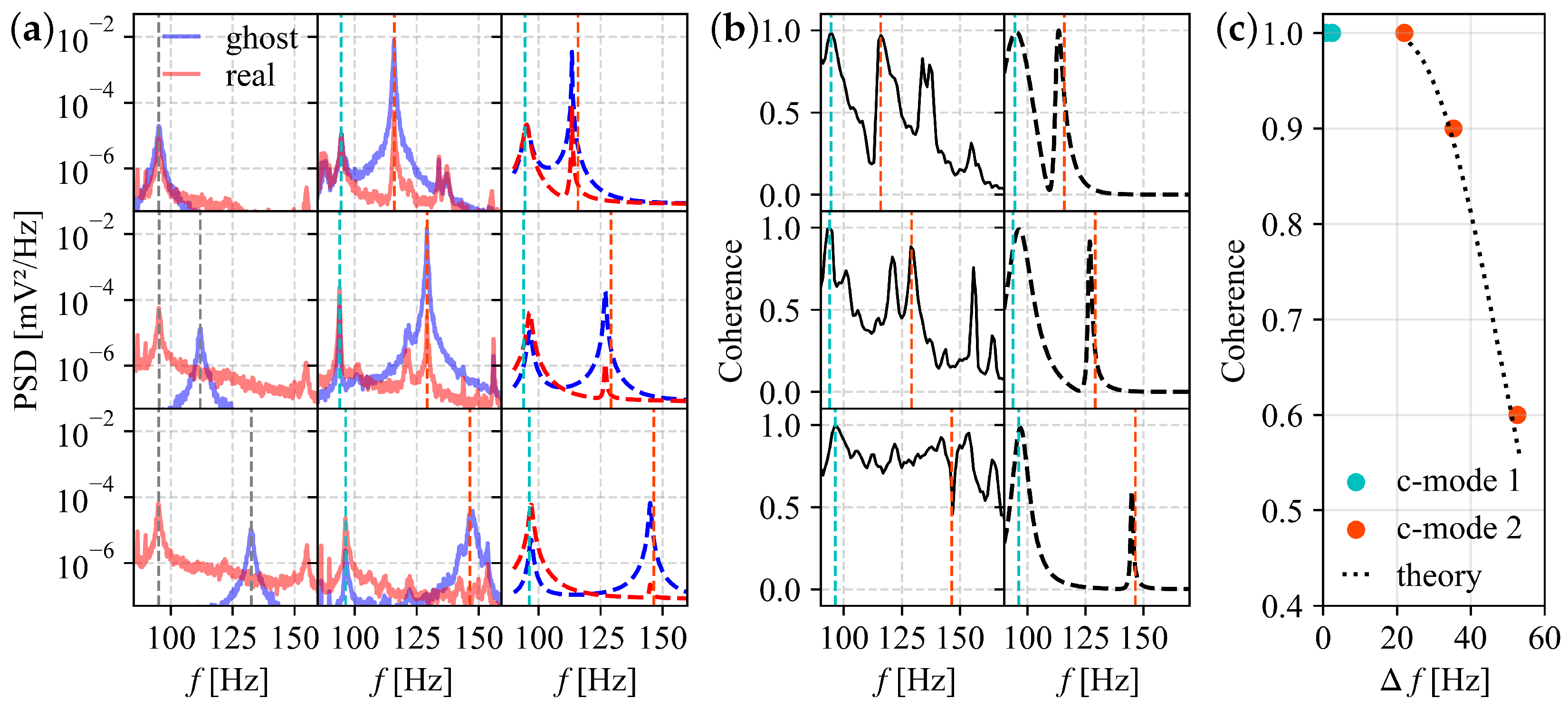 Photonics 13 00117 g004 Photonics 13 00117 g004