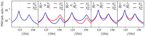 Photonics 13 00117 g0a2