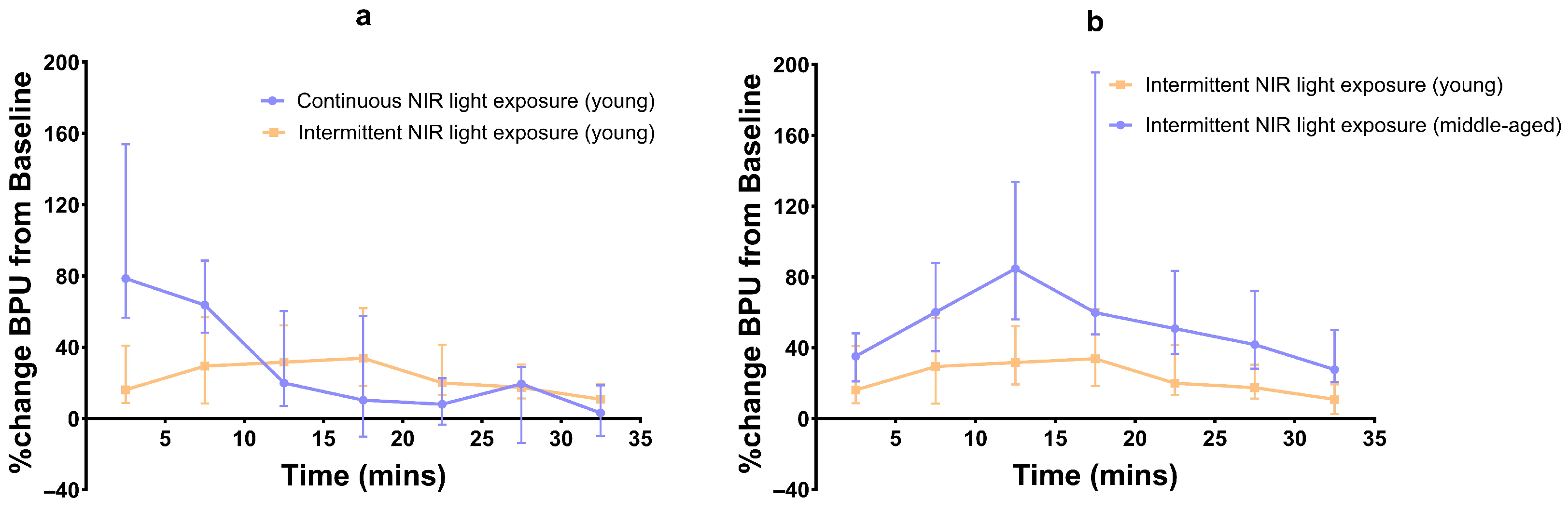Photonics 13 00119 g004