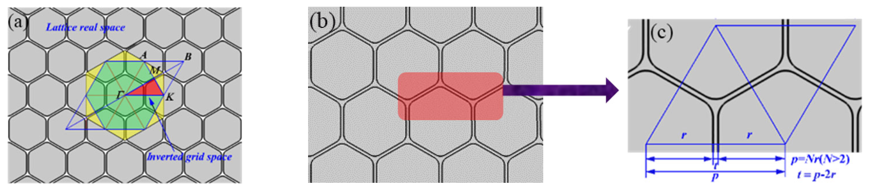 Photonics 13 00121 g001 Photonics 13 00121 g001